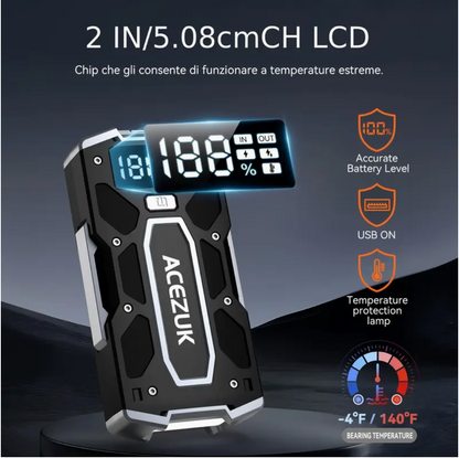 ACEZUK® - Mocny przenośny rozrusznik