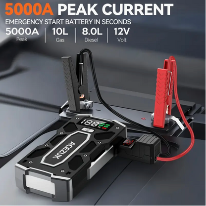 ACEZUK® - Mocny przenośny rozrusznik